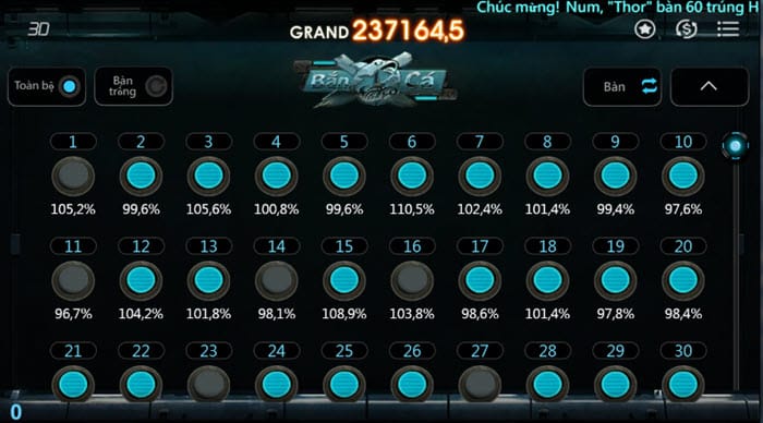 Ưu điểm nổi bật của các tựa game bắn cá Kubet