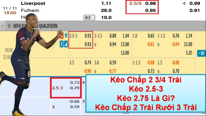 Công thức tính kèo chấp 2.75 là gì