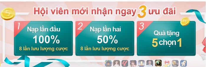 Tổng quan về khuyến mãi Kubet88 là gì?